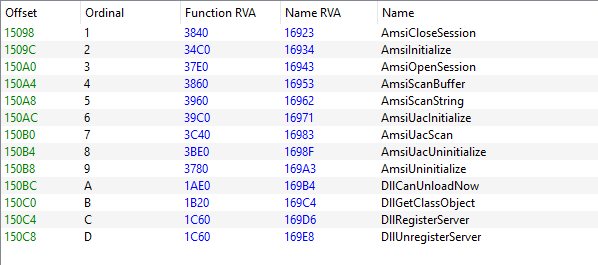 PE-bear screenshot: exported functions of amsi.dll