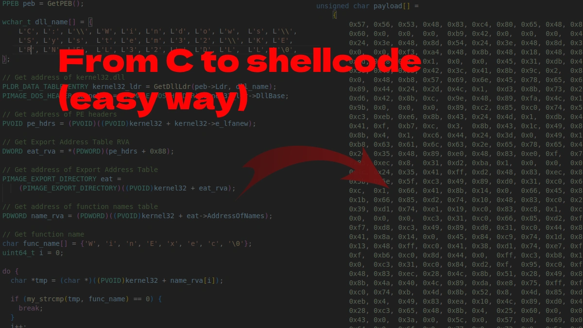 From C to shellcode banner